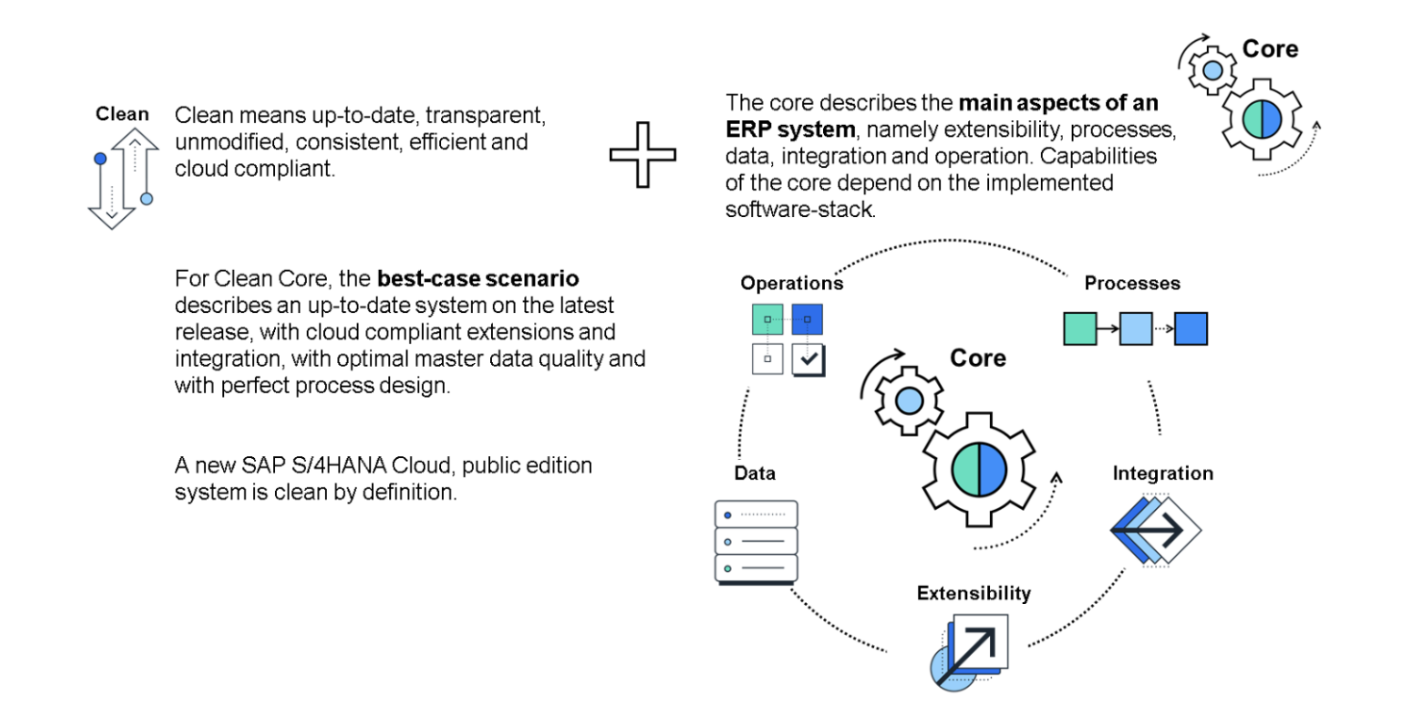 gate pass management