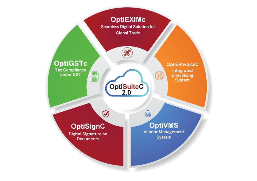 OptiSuite 10x SAP certified